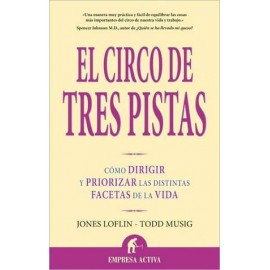 Empresa Activa Circo De Tres Pistas, El Jones Loflin , Todd Musig