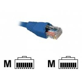 Nexxt - Cable de interconexión - RJ-45 (M) a RJ-45 (M) - 90 cm - UTP - CAT 5e - moldeado, trenzado - azul