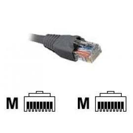 Nexxt - Cable de interconexión - RJ-45 (M) a RJ-45 (M) - 90 cm - UTP - CAT 5e - moldeado, trenzado - gris